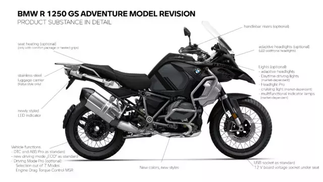 This is the 2021 BMW R1250GS/GSA: Adaptive Headlight, Heated Seat, New Color 5