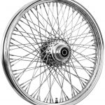 Cast Wheels Vs. Spoked Wheels. Which are the best 8