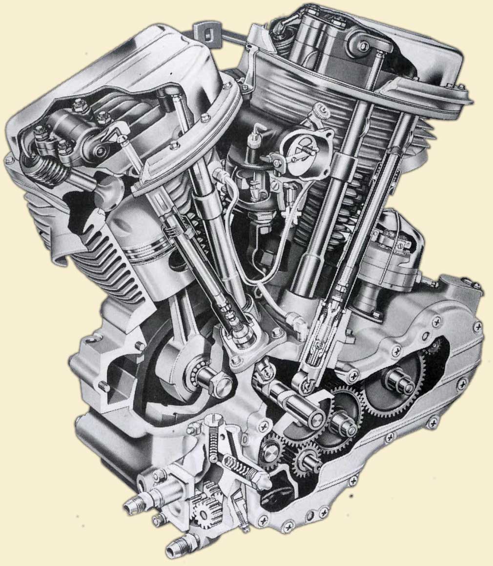 Harley Evo Engine Promotion Off54
