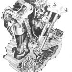 The Difference Between Harley-Davidson Engines - Infographic 5